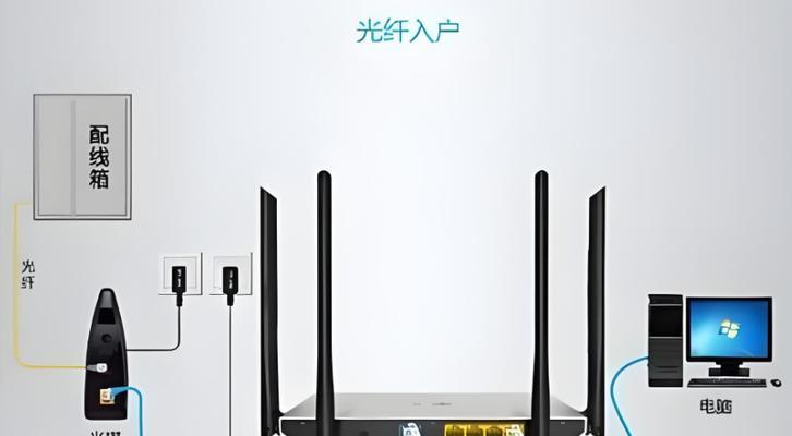 猫网编制路由器的步骤是什么？成功连接后有哪些好处？