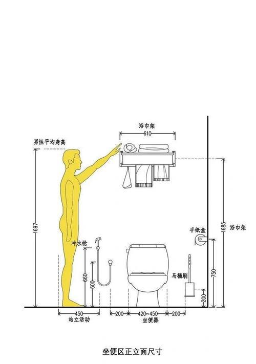 马桶一分二转换器的正确使用方法是什么？