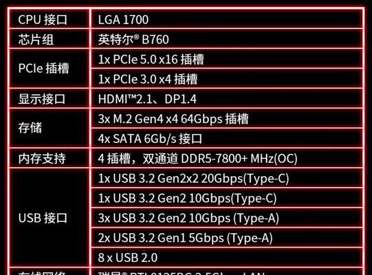 怎么辨别主板配的cpu？识别主板兼容的cpu有哪些方法？