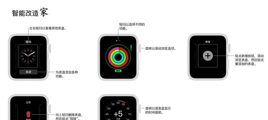 苹果手表大表盘怎么设置？功能有哪些？