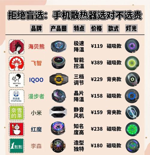 手机散热器多台连接方法是什么？