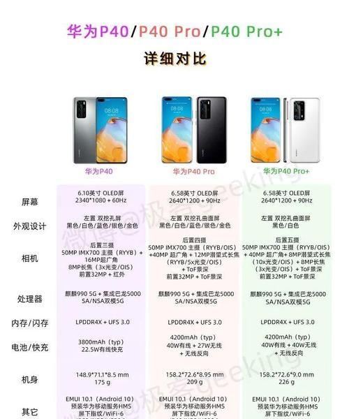华为手机p40外接存储卡步骤？