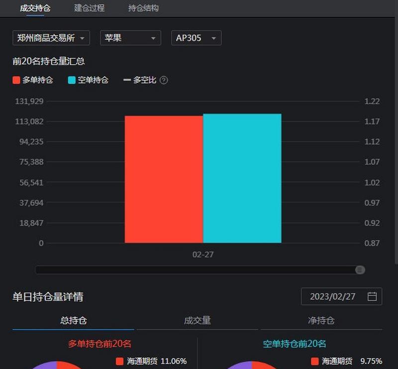 多显示器看盘布局设置方法是什么？