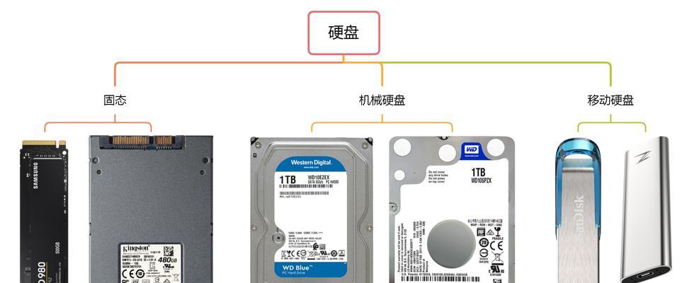 机械硬盘的磁盘是如何制造的？制造过程中有哪些关键步骤？