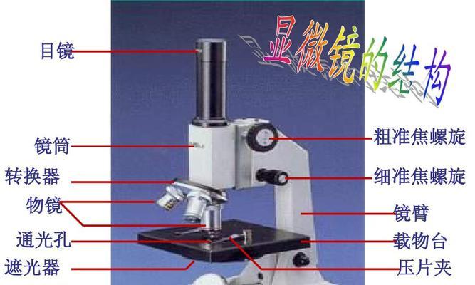 转换器显微镜调整方法有哪些？