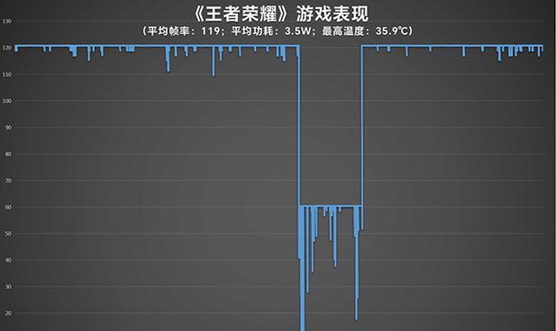 魅族21的AI功能如何启用？使用技巧有哪些？