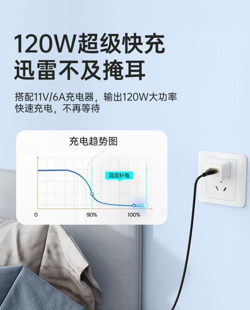 洛克数据线快充的性能如何？使用过程中可能会遇到哪些问题？
