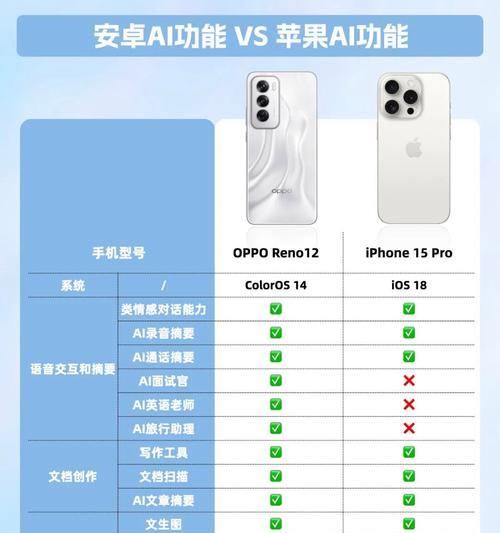 魅族手机AI功能怎么关闭？关闭步骤详细说明？