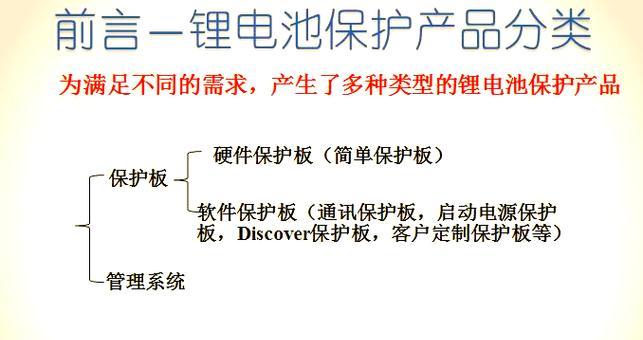 锂电池保护板击穿的原因是什么？如何预防保护板击穿？