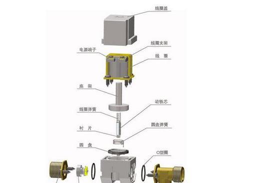 普通电池阀漏水原因是什么？漏水后如何进行维修？