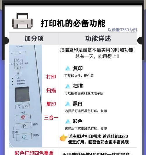 如何检测打印机是否坏掉了？故障诊断方法有哪些？