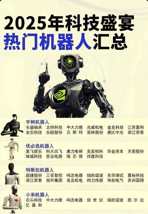 现在市场上有哪些直播机器人？它们的主要功能是什么？