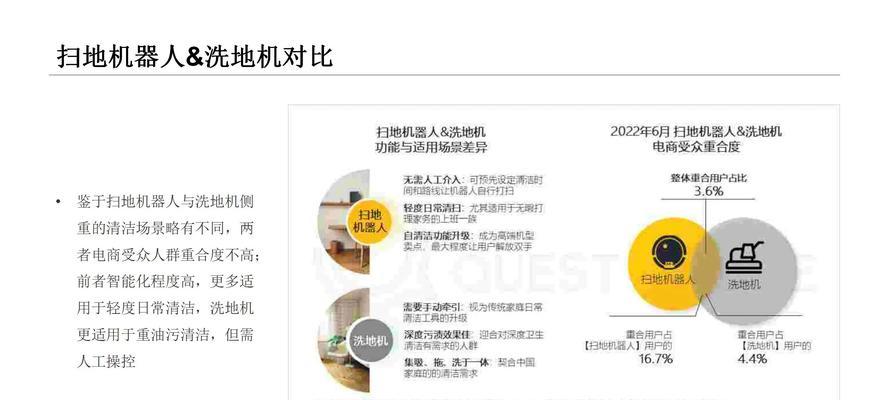 现在市场上有哪些直播机器人？它们的主要功能是什么？