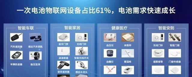 电池中黄金的作用是什么？