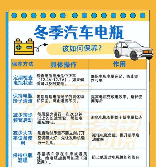 电瓶车速度下降的解决方法是什么？