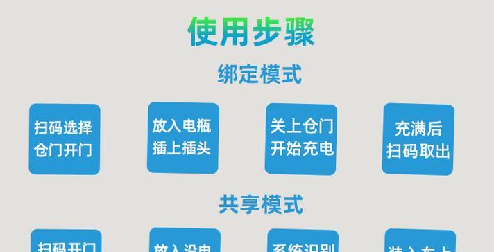 电瓶车充电过压怎么办？过压充电有什么危害？