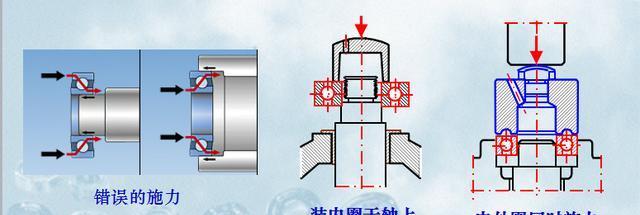 赛博散热器拆卸方法是什么？拆下来后如何正确安装？
