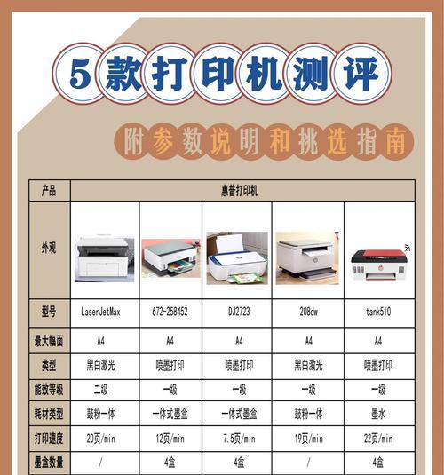 大打印机双面打印设置步骤是什么？设置后如何检查效果？