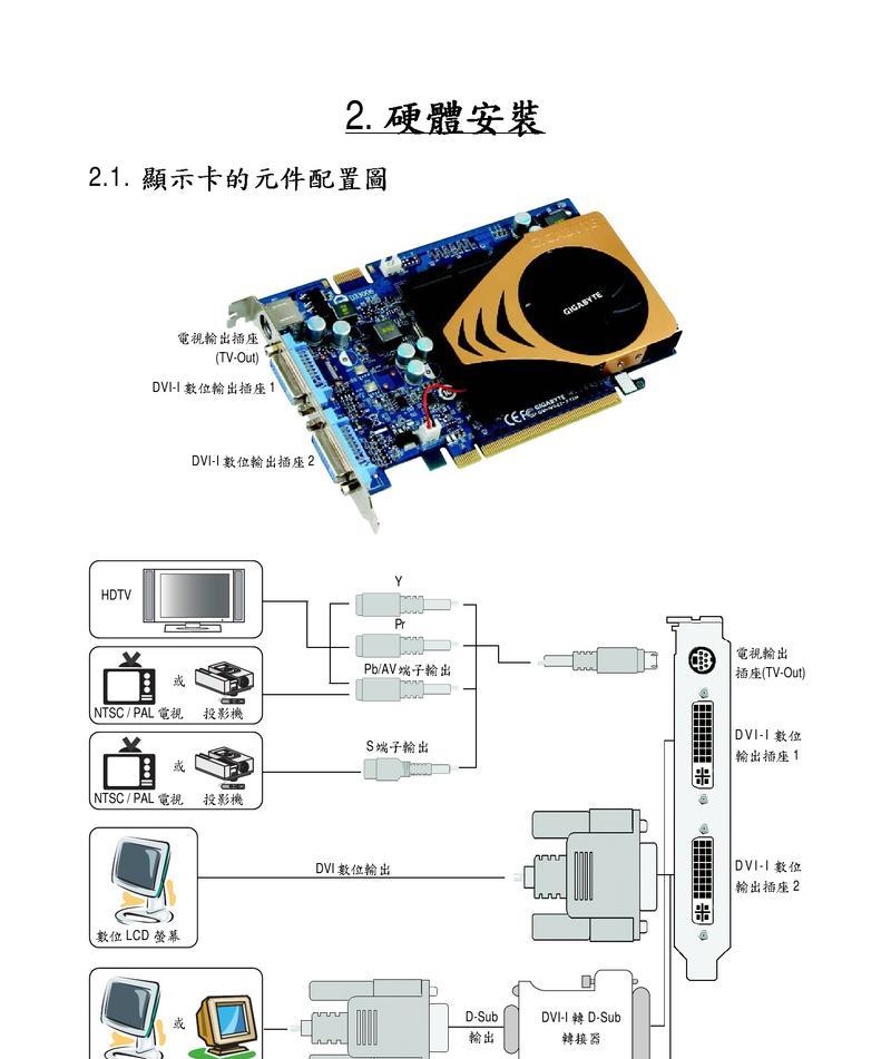 技嘉显卡灯光变色方法是什么？