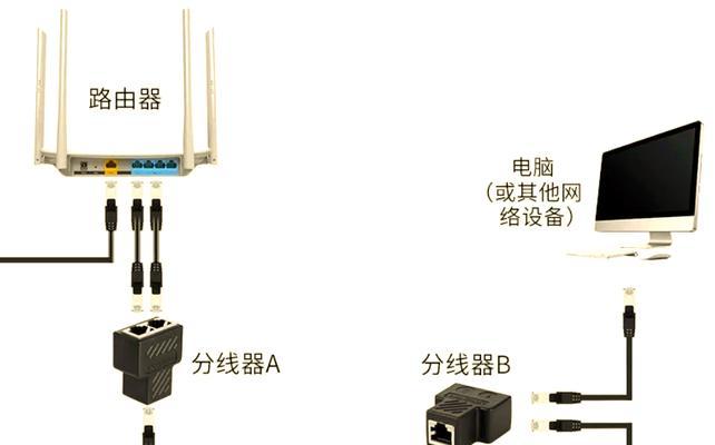 路由器设备连接设置步骤是什么？常见问题及解决方法有哪些？