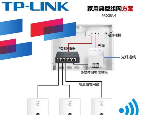 路由器挂墙画安装步骤是什么？