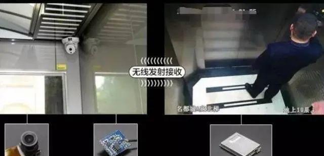 在头顶上挂摄像机的正确方法是什么？