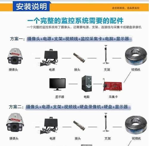 在头顶上挂摄像机的正确方法是什么？