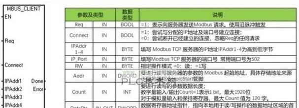 智能网关怎么打开参数配置？操作步骤是什么？