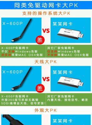笔记本电脑m.2网卡怎么选？如何判断好坏？