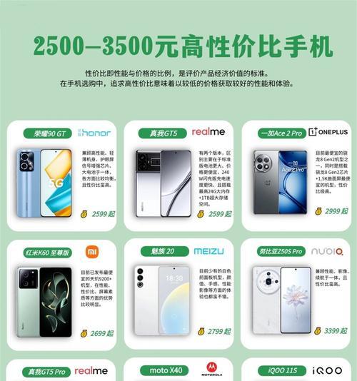 荣耀手机电池颜色怎么改？有哪些设置方法？