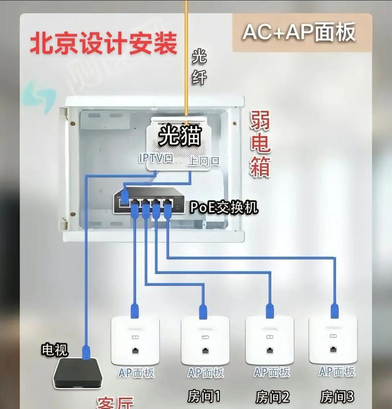网络器wifi连接步骤是什么？