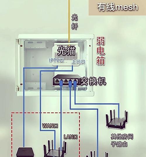 网络器wifi连接步骤是什么？