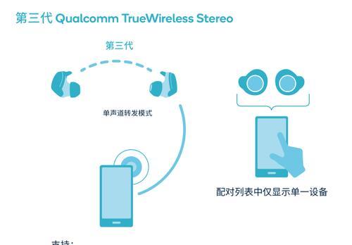 蓝悦耳机蓝牙连接步骤？连接失败怎么办？