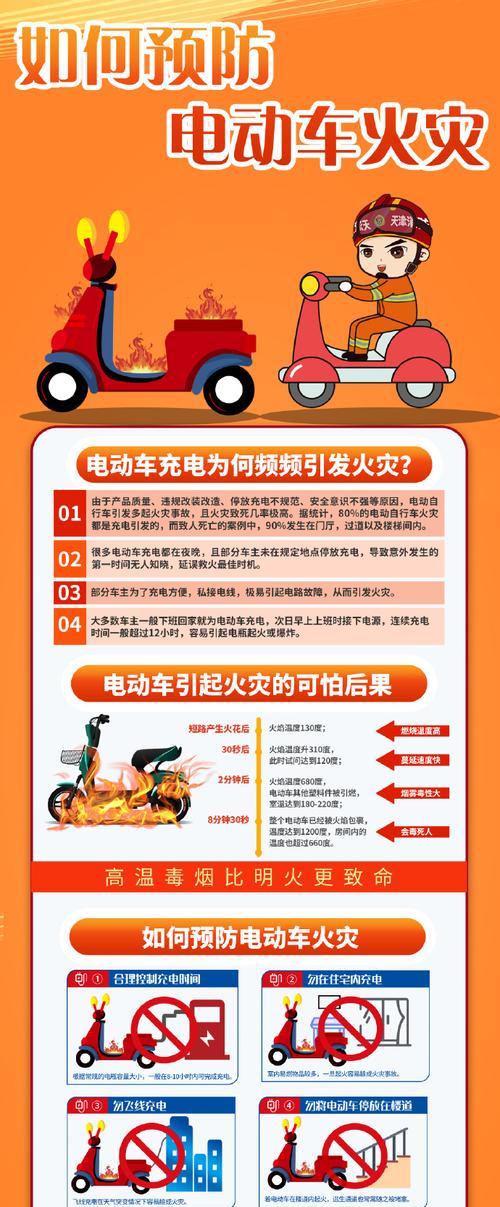 电瓶车结冰原因是什么？如何预防和解决？
