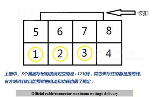 多屏幕接口显卡如何设置？设置步骤是怎样的？