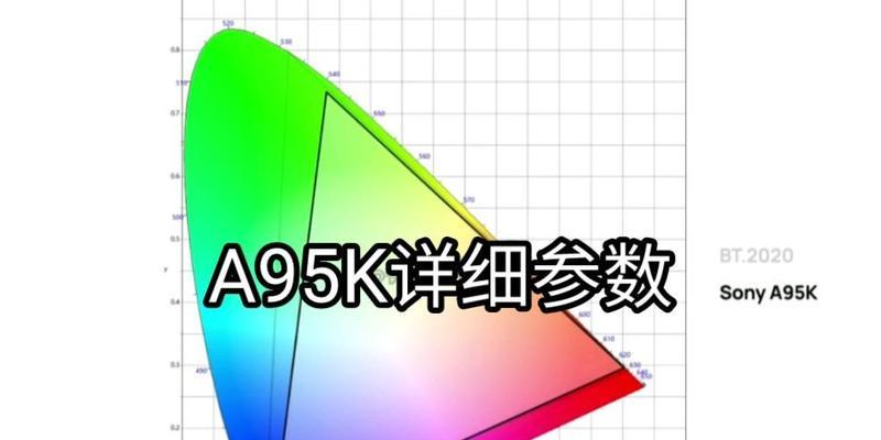 电视机参数在哪里查看？如何解读这些参数？