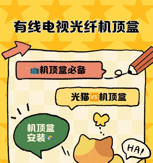 电视机机顶盒卡片的安装方法是什么？