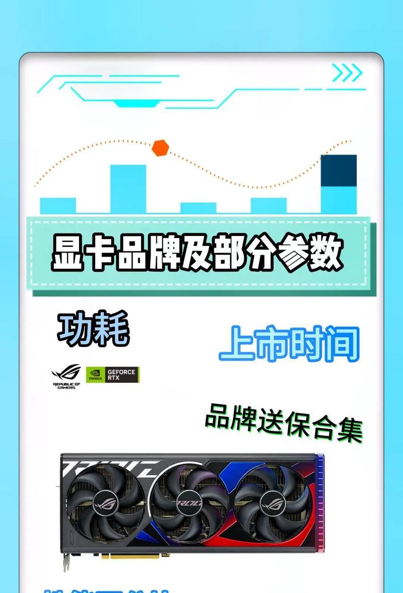 2024年新款显卡特性及购买建议是什么？