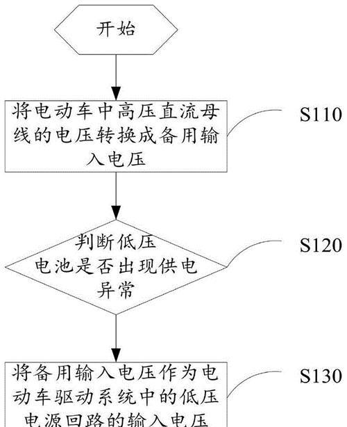电瓶车低压调高压方法是什么？操作步骤详解？