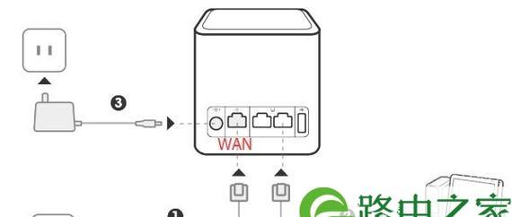 华为路由器831与832对比哪个更优？选择时应注意哪些参数？