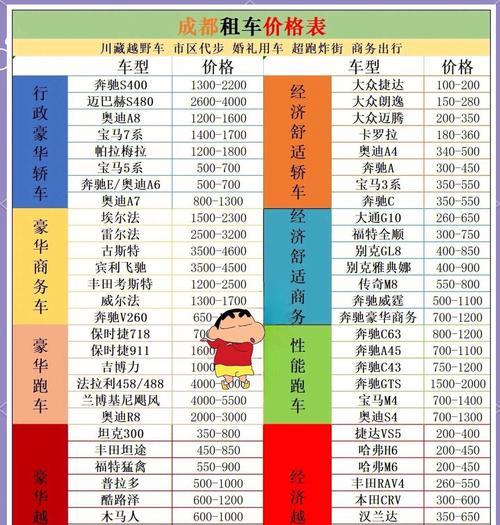鼎湖租车电瓶车怎么租？租车流程和注意事项有哪些？