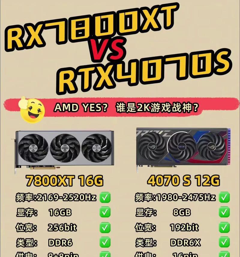 懂哥都买什么显卡？如何选择适合自己的显卡？