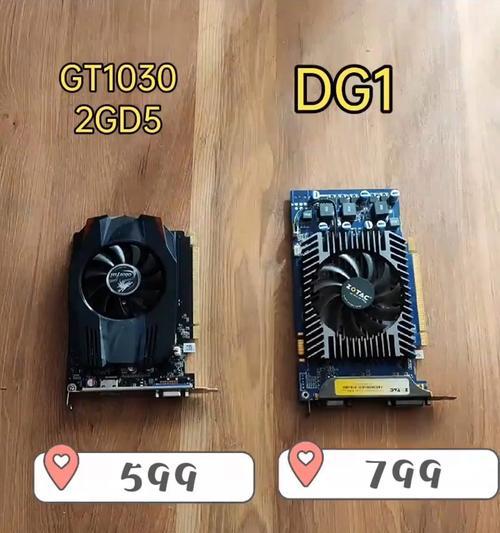 懂哥都买什么显卡？如何选择适合自己的显卡？