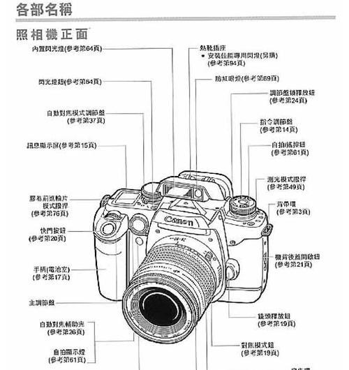 佳能40d相机参数调整指南？