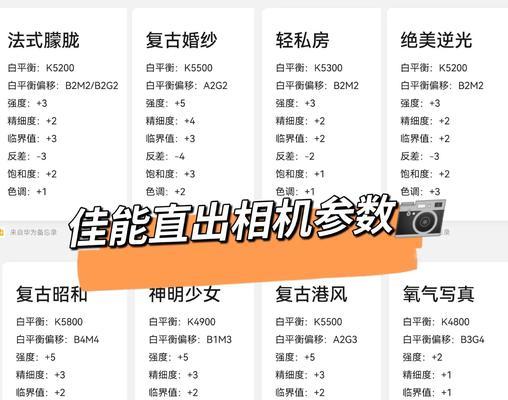 佳能40d相机参数调整指南？