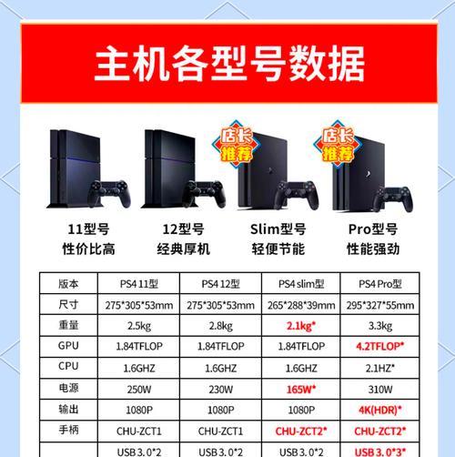 PS老式游戏机选择模式的方法是什么？