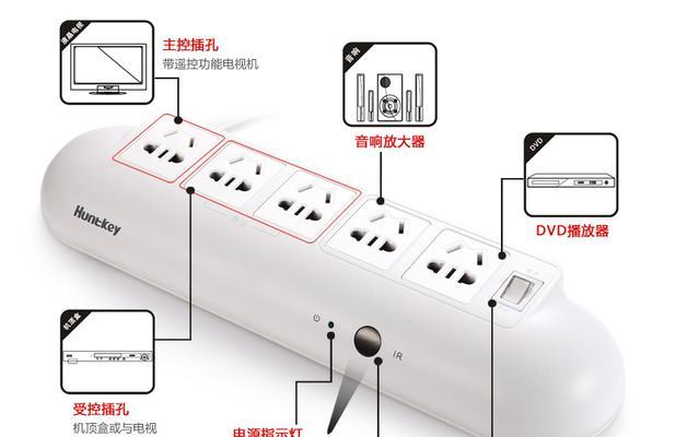 无线插座如何与机顶盒遥控器配合使用？