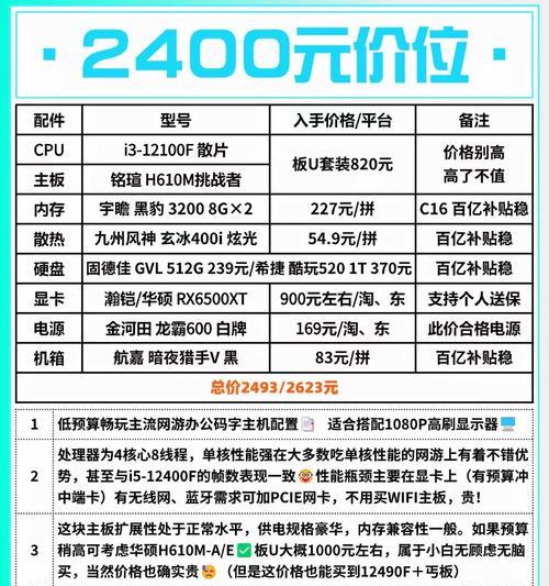 白显卡搭配建议是什么？搭配后如何优化性能？