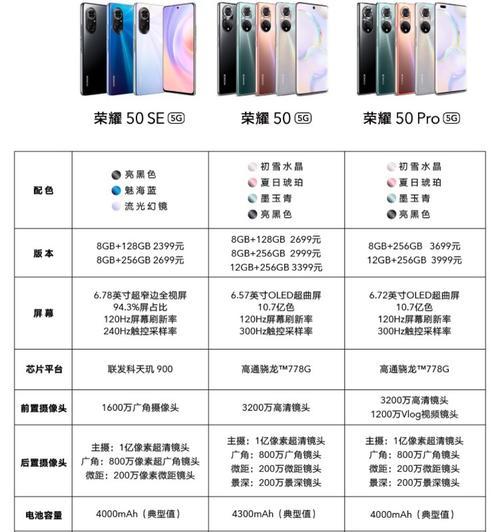 荣耀钞票手机壳的拆卸方法是什么？