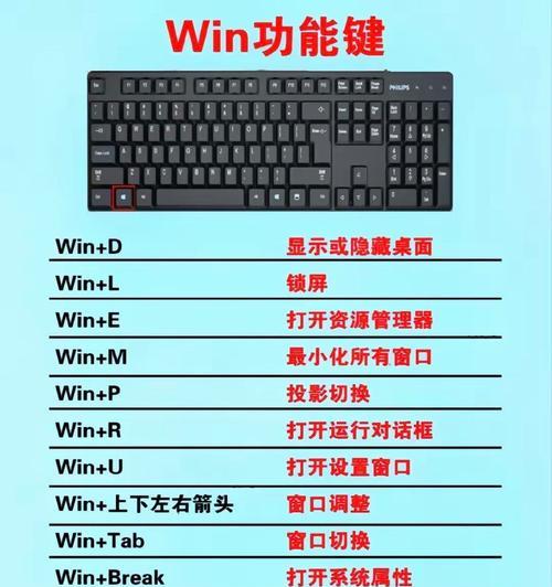 苹果手机如何下载情怀游戏？下载过程中需要注意什么？